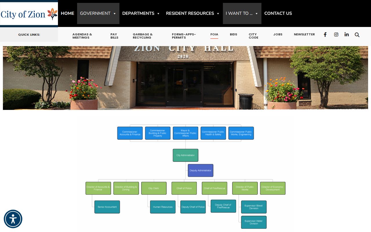 City FOIA contacts for the Zion residents directory